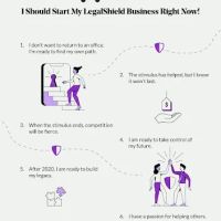 Legal Shield ico