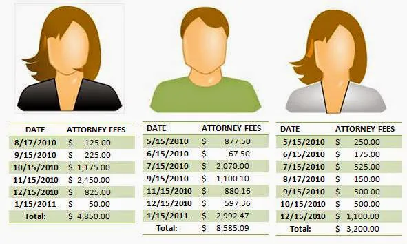 California Prenups - CA Prenup Agreements 5