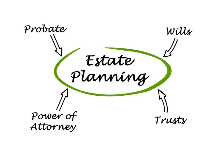 Cheri Costa Law LLC 4