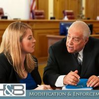 Hoffenberg & Block, Attorneys at Law ico